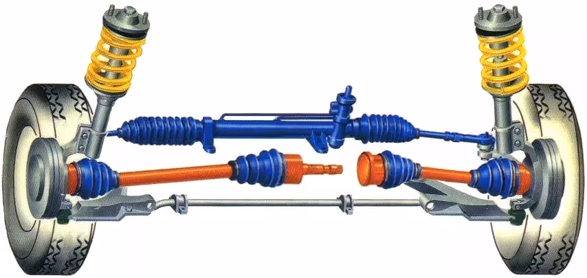 Illustration av drivaxelns vinkelförändring vid sänkning av bilen